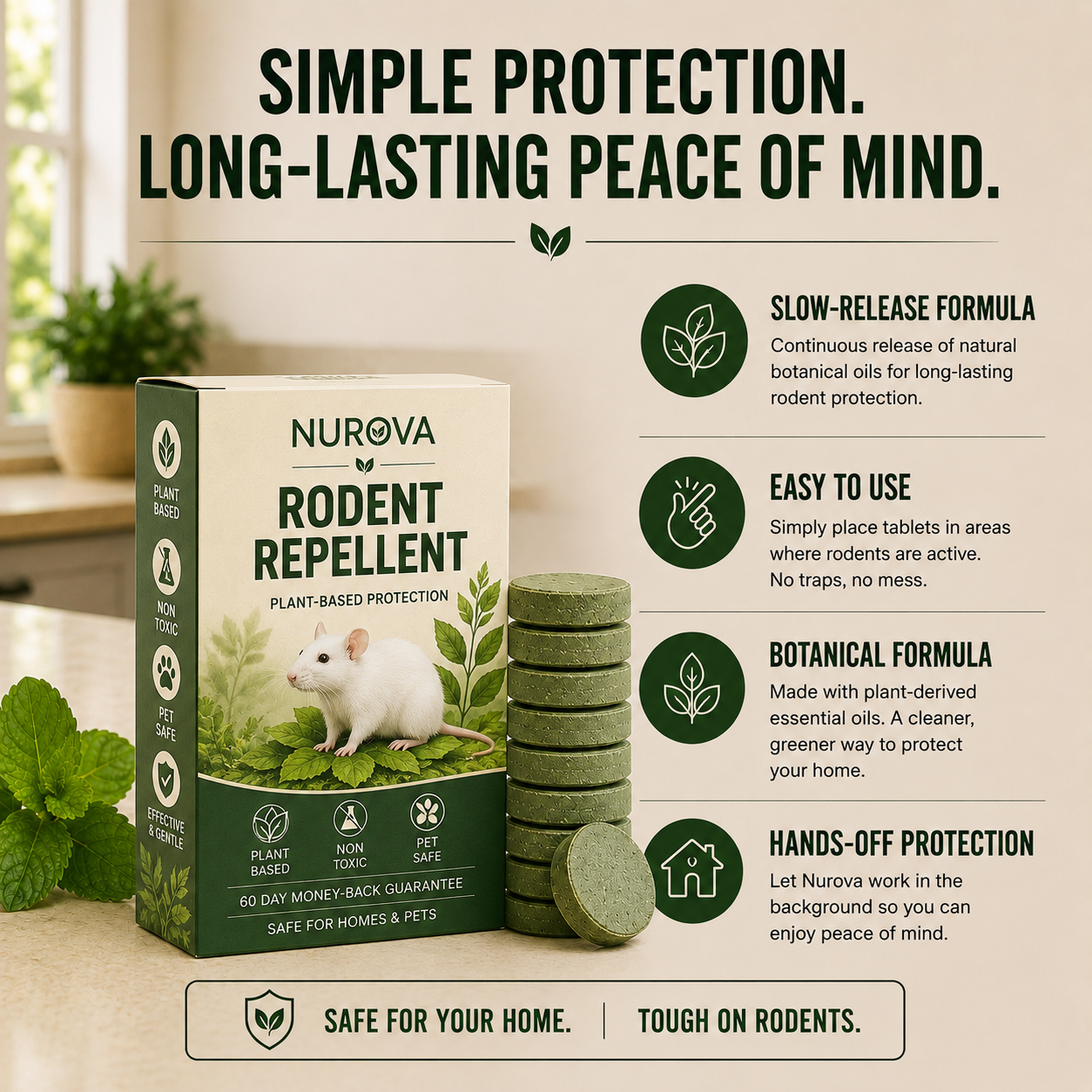 RODENT REPELLENT TABLET - STOP KILLING RODENTS TURN YOUR HOME INTO A NO-GO ZONE