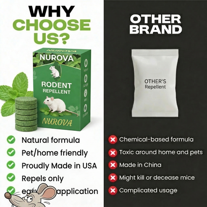 RODENT REPELLENT TABLET - STOP KILLING RODENTS TURN YOUR HOME INTO A NO-GO ZONE